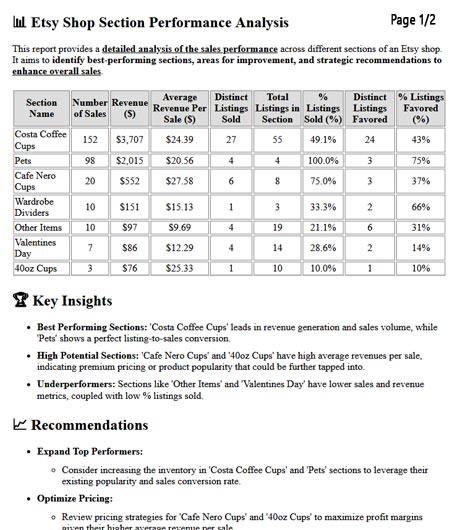 etsy shop analysis report
